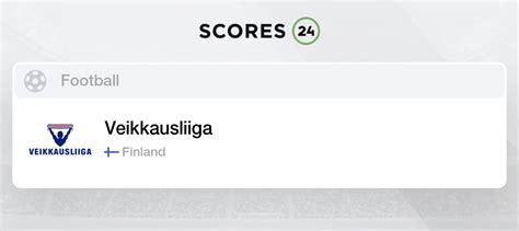 Finland Veikkausliiga Betting & Odds • 888Sport™.